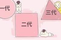 什么原因会怀上葡萄胎